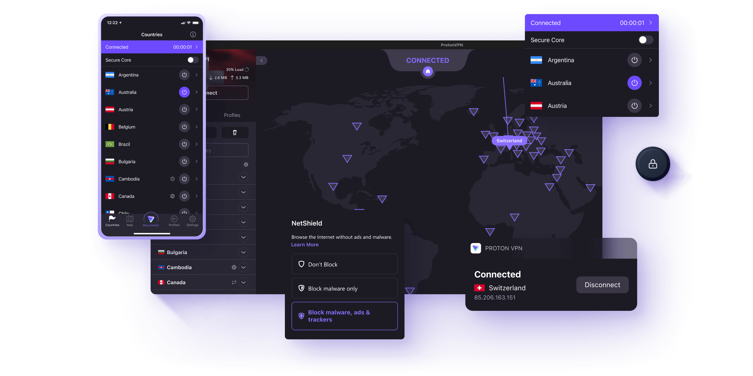 Youfast vpn telegram bot